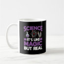 Recherche de funny science tasses Étudiant