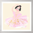 Recherche de pour une ballerine art Pour enfants