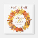 Recherche de faites gagner une date invitations Invités