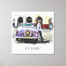 Recherche de retro impressions sur toile Pour lui