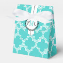 Recherche de marocain ballotins Motif