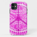 Recherche de colorant de coques Rétro