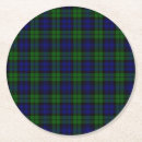 Recherche de blackwatch tartan Écossais