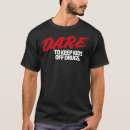 Recherche de odeurs tshirts Chemise