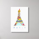 Recherche de dessin tour eiffel art France