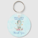 Recherche de balloon porteclés Montgolfière