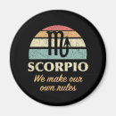 Recherche de zodiaque ronds magnets Horoscope