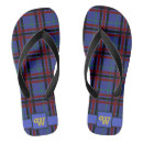 Recherche de confortable chaussures Motif