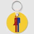 Recherche de humour toilette porteclés Pour tous