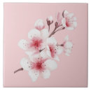 Recherche de fleur de lotus carreaux Poisson koi