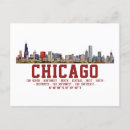 Recherche de panorama cartes postales Aquarelle