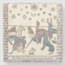 Recherche de cha cha dessous de verres Pour tous