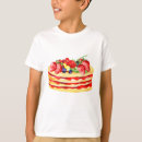 Recherche de pancake tshirts Nourriture