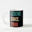 Recherche de anniversaire de 20 ans tasses Années