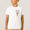 Recherche de labrador retriever Enfants