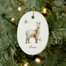 Recherche de alpaga ornements Noël