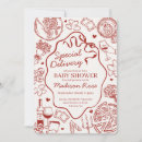 Recherche de special invitations Bientôt maman