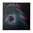 Recherche de hypnotique carreaux Moderne