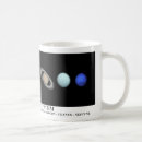 Recherche de externe tasses Univers