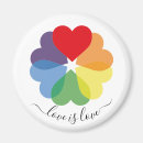 Recherche de lesbienne magnets Orgueil