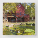 Recherche de moulin horloges Historique