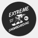 Recherche de gym autocollants Levage