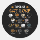 Recherche de amoureux des chats autocollants Survol