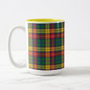 Recherche de buchanan tasses Tartan