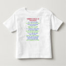 Recherche de règlements tshirts Citations