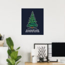 Recherche de noël religieux posters Foi