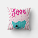 Recherche de cupcake coussins Cuisson