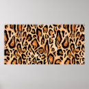 Recherche de cheetah posters Texture