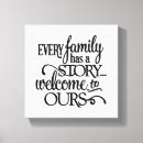 Recherche de histoire impressions sur toile Typographie