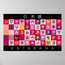Recherche de langue bureau fournitures Japonais