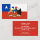 Recherche de chilien Drapeau chilien