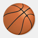 Recherche de clés magnets Réfrigérateur