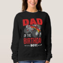 Recherche de birthday pulls capuche Camion