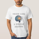 Recherche de pensez vêtements Cerveau