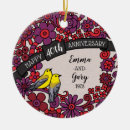 Recherche de date de mariage ornements Inséparables