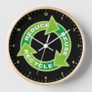 Recherche de jour terre horloges Vert