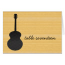 Recherche de guitare de pays Musique