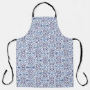 Recherche de espagnols tabliers Talavera