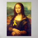 Recherche de rubans jaunes posters Sensibilisation