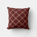 Recherche de velours coussins Motif