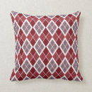 Recherche de jacquard coussins Tendance