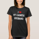 Recherche de chine vêtements Chinois
