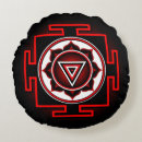 Recherche de yantra coussins Shiva