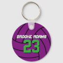 Recherche de b accessoires Sports