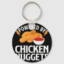 Recherche de nuggets porteclés Poulet