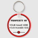 Recherche de camp porteclés Pour lui